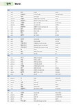 400 Basic Korean phrase for everyday 1 [Ebook + Zoom Class]